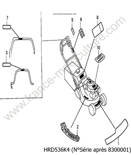 Etiquettes - K4 HONDA HRD536K4
