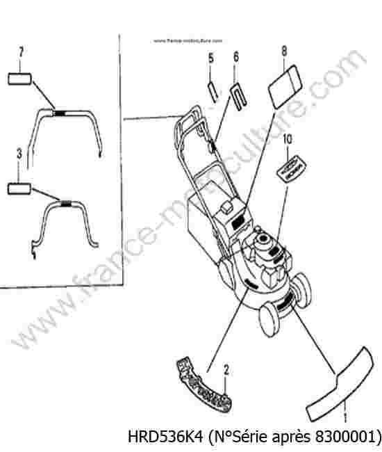 HONDA - HRD536K4 : Etiquettes - K4