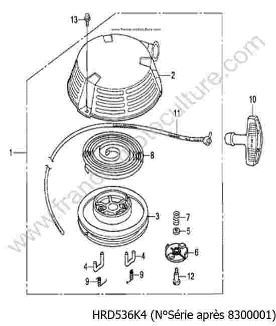 HONDA - HRD536K4 : Lanceur 2 - K4