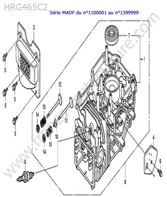 Bloc moteur HONDA HRG465C2