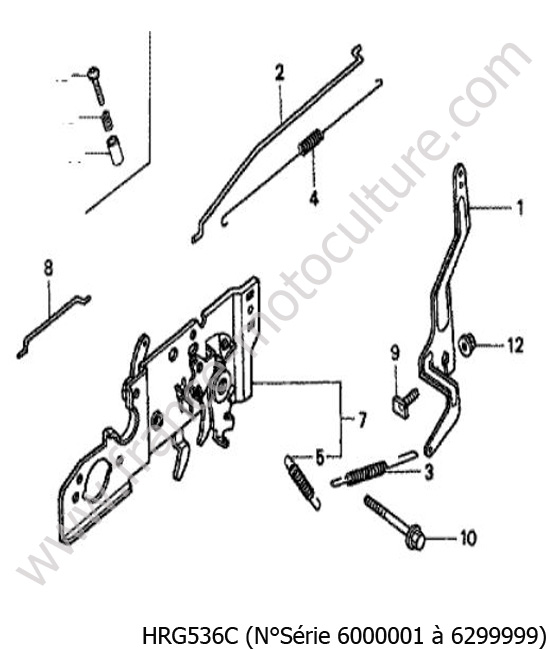 Regulateur HONDA HRG536C