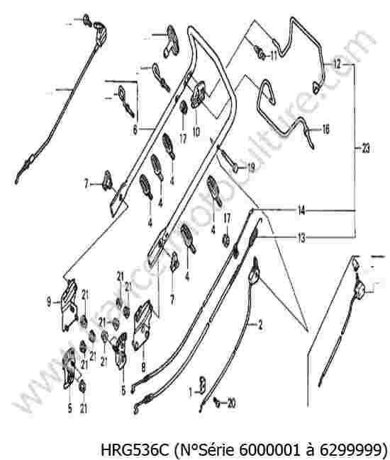 HONDA - HRG536C : Guidon