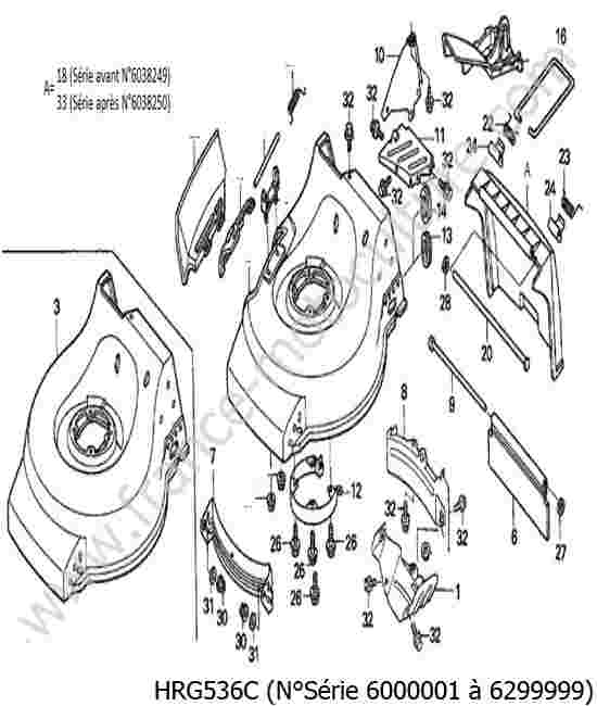 HONDA - HRG536C : Carter lame