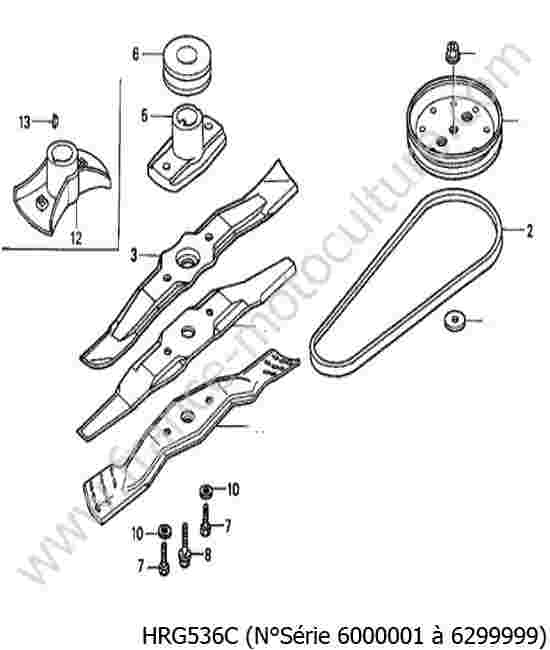HONDA - HRG536C : Lame / courroie