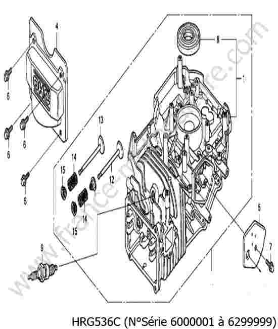 HONDA - HRG536C : Bloc moteur