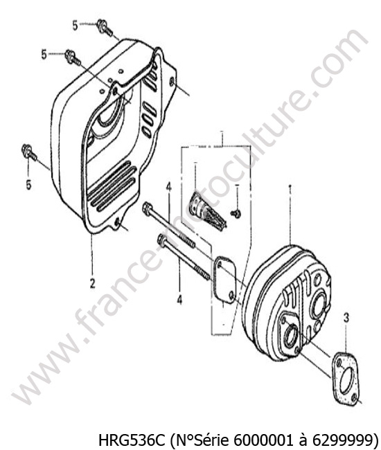 Echappement HONDA HRG536C