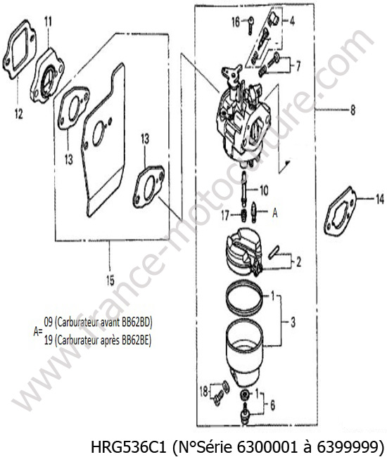 Carburateur HONDA HRG536C1