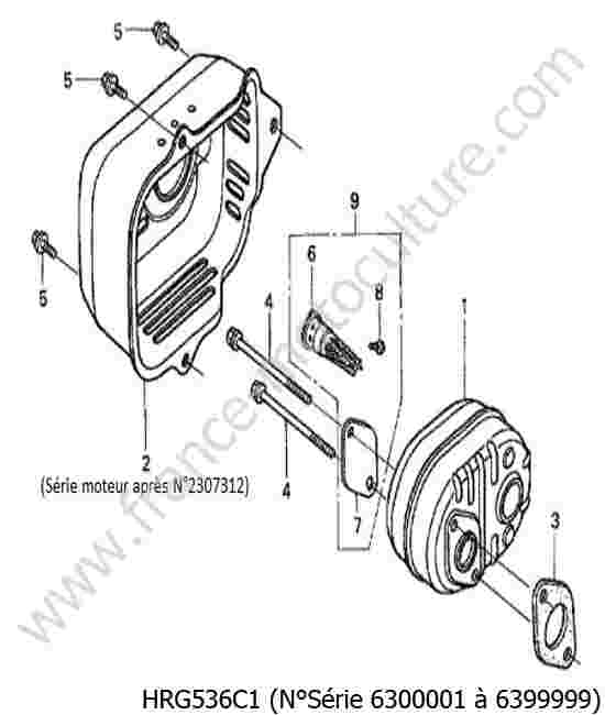 HONDA - HRG536C1 : Echappement