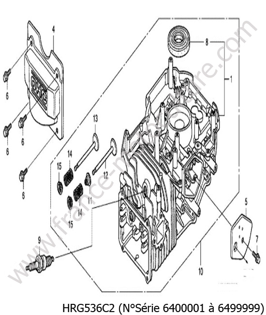Bloc moteur : HONDA - HRG536C2