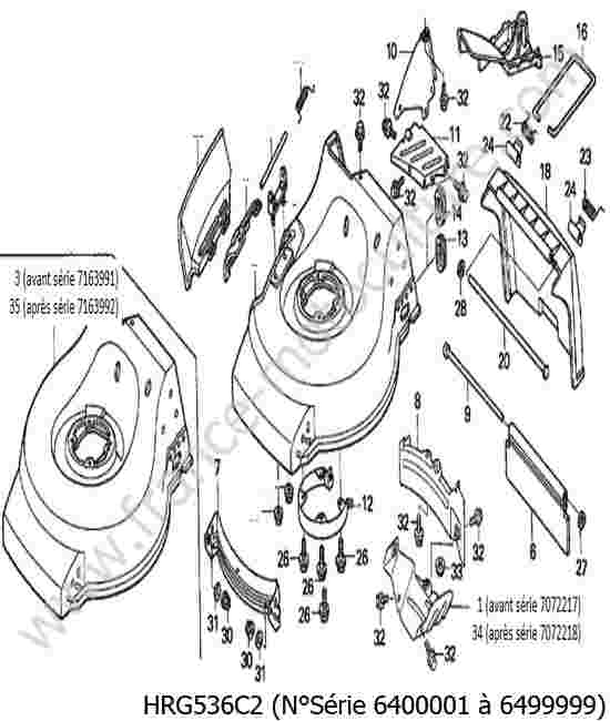 HONDA - HRG536C2 : Carter lame