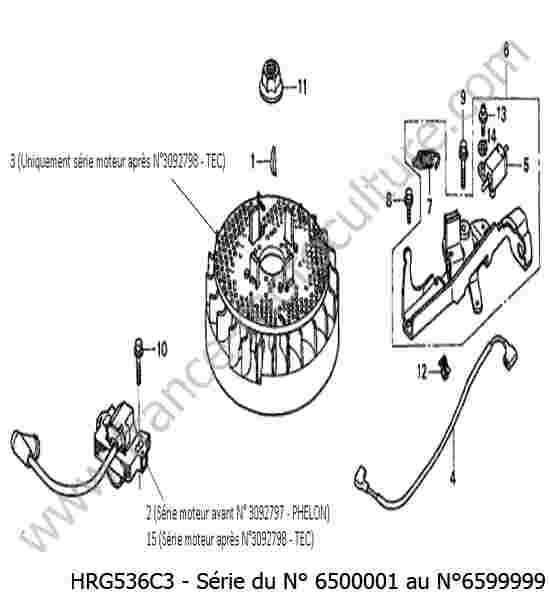 HONDA - HRG536C3 : Allumage