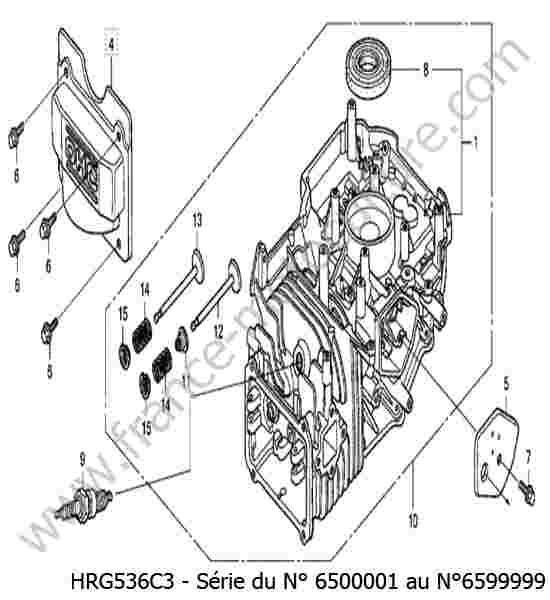 HONDA - HRG536C3 : Bloc moteur