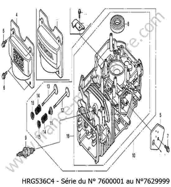 HONDA - HRG536C4 : Bloc moteur