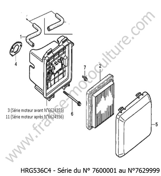 Filtre air HONDA HRG536C4