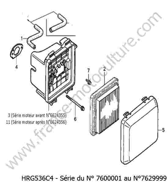 HONDA - HRG536C4 : Filtre air