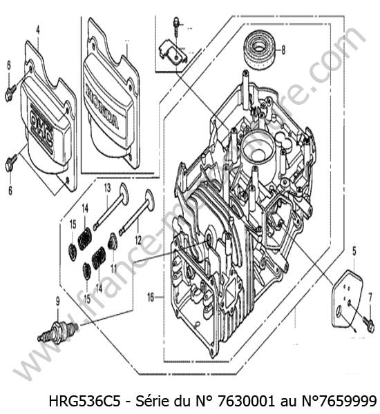 Bloc moteur HONDA HRG536C5