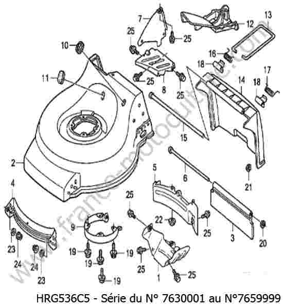 HONDA - HRG536C5 : Carter lame