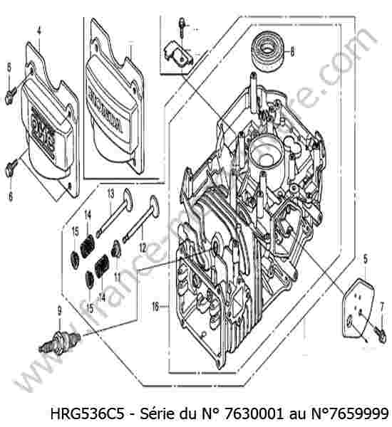 HONDA - HRG536C5 : Bloc moteur