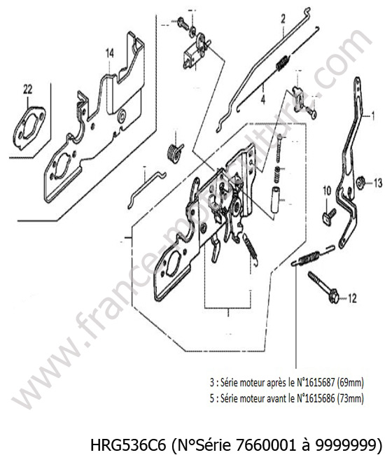 Regulateur HONDA HRG536C6