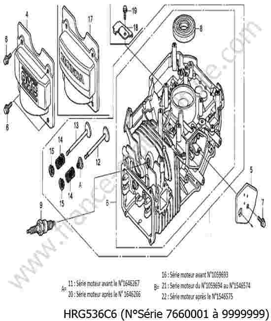 HONDA - HRG536C6 : Bloc moteur