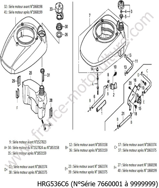 Reservoir HONDA HRG536C6