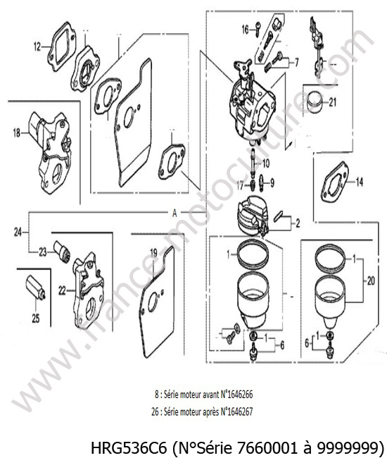 Carburateur HONDA HRG536C6