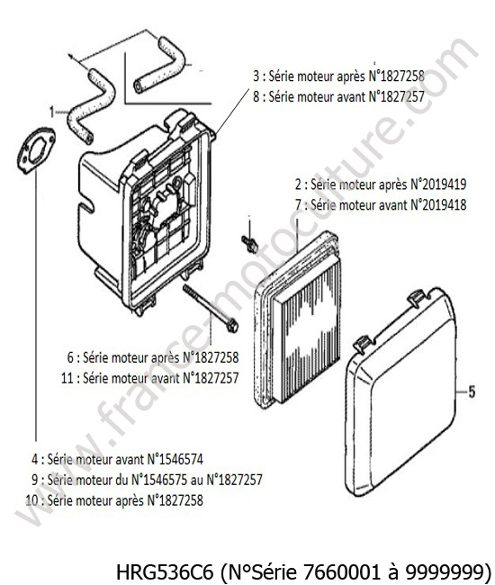 Filtre air HONDA HRG536C6