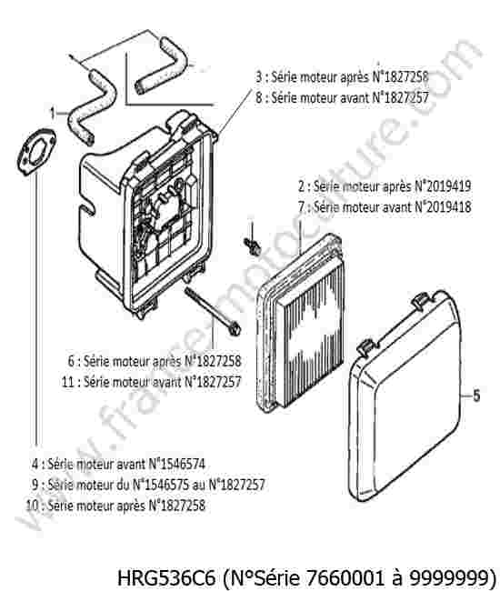 HONDA - HRG536C6 : Filtre air