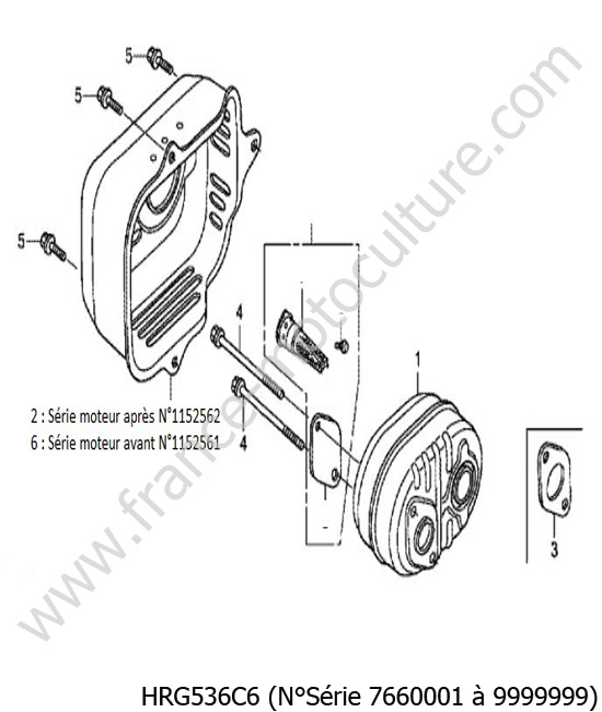 Echappement HONDA HRG536C6