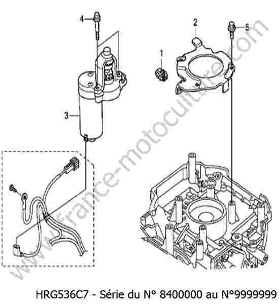 HONDA - HRG536C7 : Demarreur