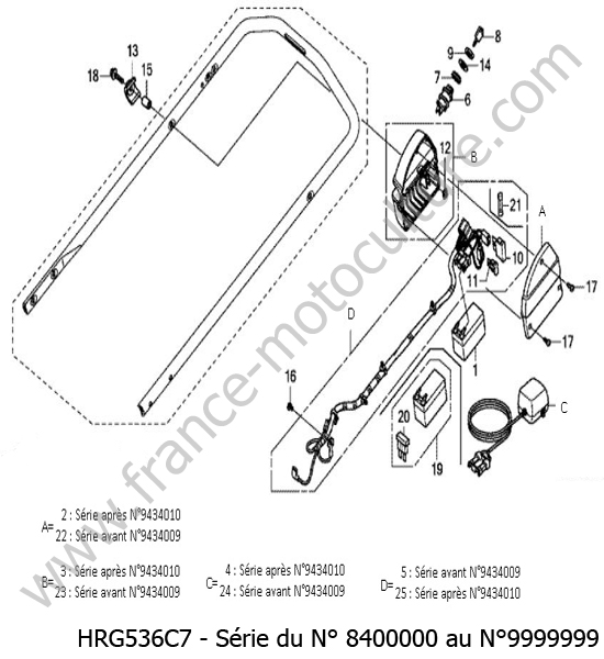Batterie HONDA HRG536C7
