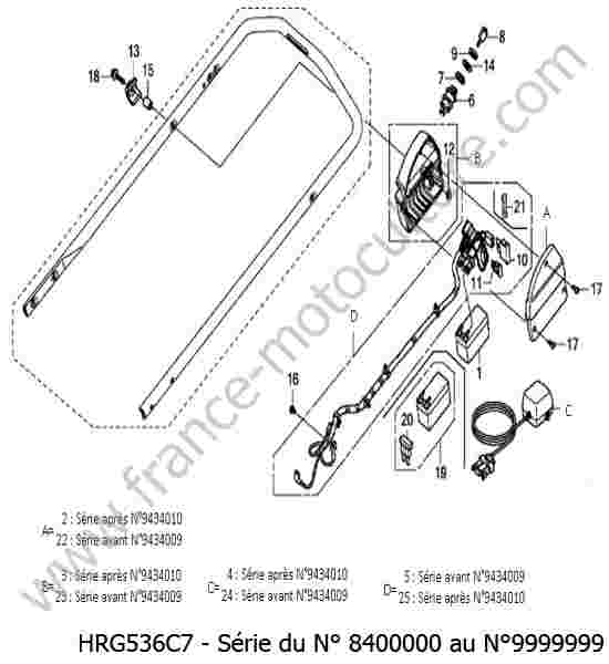 HONDA - HRG536C7 : Batterie