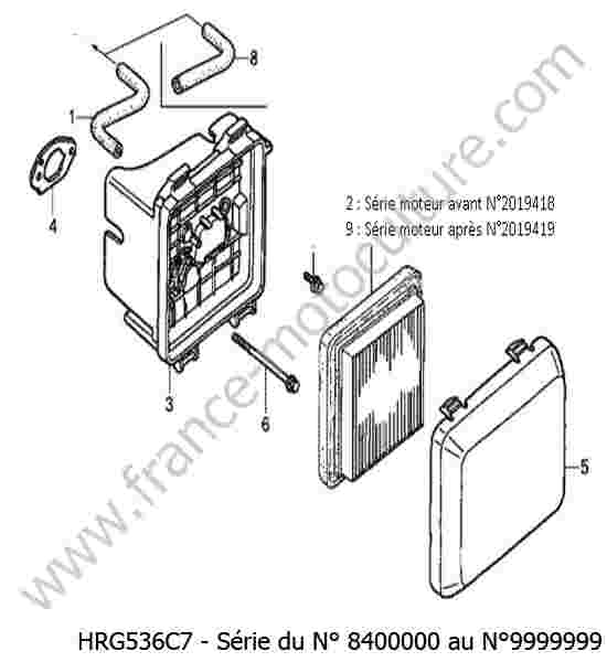 HONDA - HRG536C7 : Filtre air