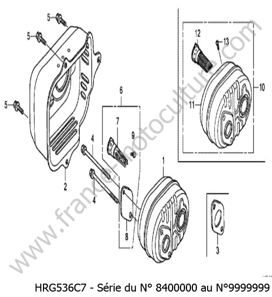 Echappement HONDA HRG536C7