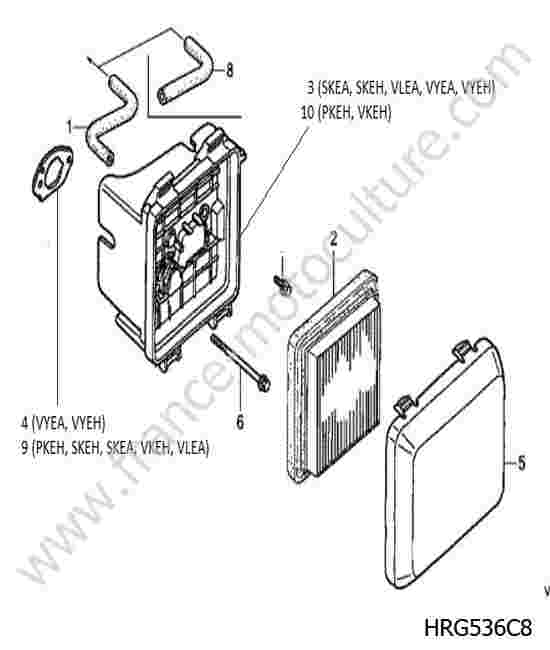 HONDA - HRG536C8 : Filtre air