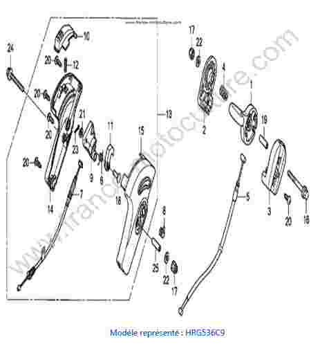 HONDA - HRG536C9 : Leviers cables
