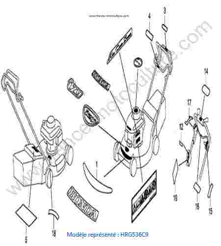 HONDA - HRG536C9 : Etiquettes machine