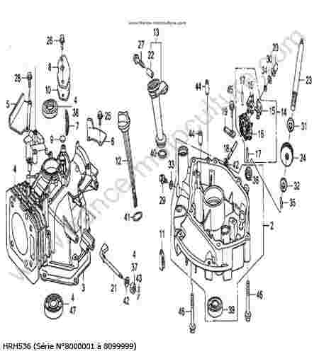 HONDA - HRH536 : Bloc moteur