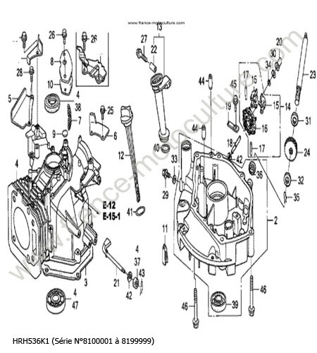 Bloc moteur HONDA HRH536K1