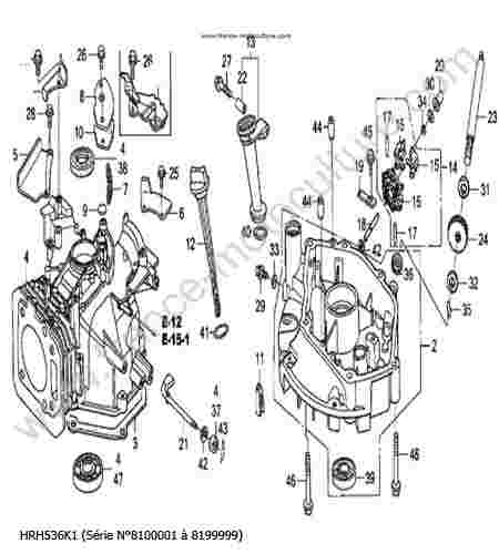 HONDA - HRH536K1 : Bloc moteur