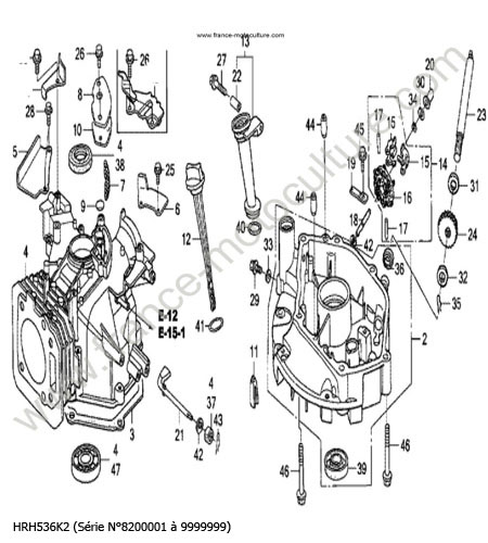 Bloc moteur HONDA HRH536K2