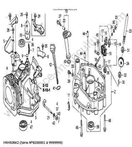 HONDA - HRH536K2 : Bloc moteur