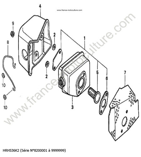Echappement HONDA HRH536K2
