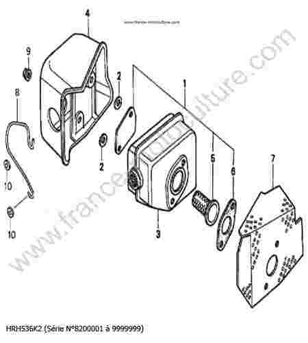 HONDA - HRH536K2 : Echappement