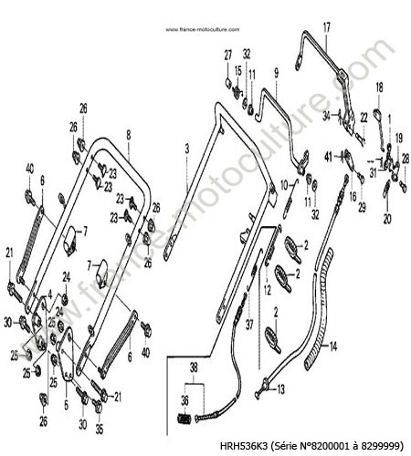 Guidon HONDA HRH536K3