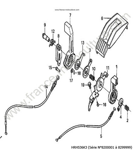 Accelerateur QXE QXEH HONDA HRH536K3