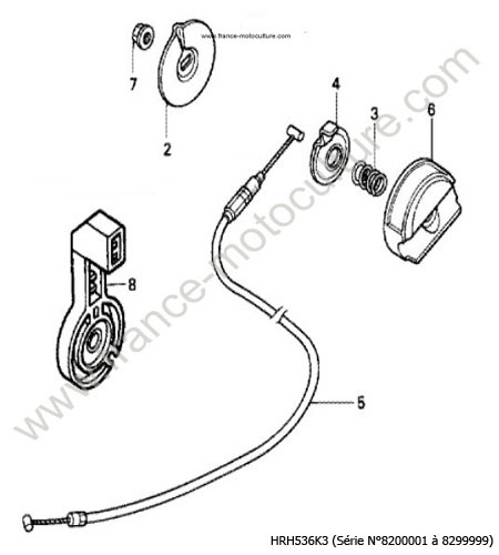 Accelerateur HXE HXEH HONDA HRH536K3