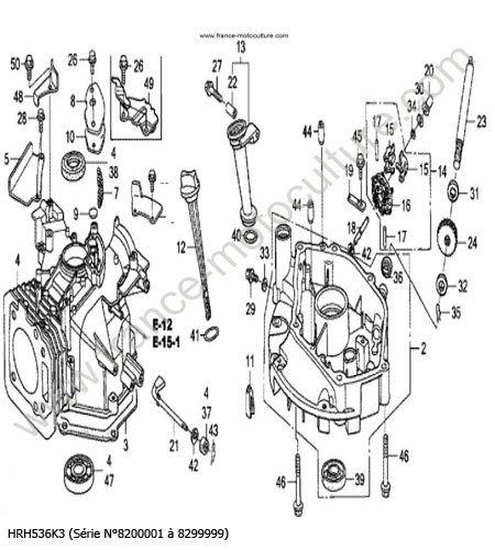 Bloc moteur HONDA HRH536K3