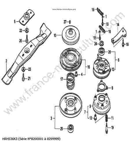 HONDA - HRH536K3 : Embrayage - Lame