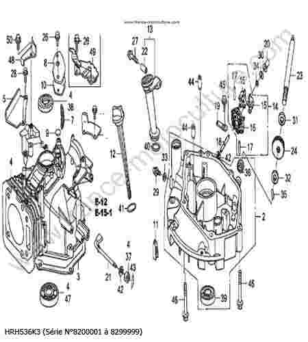 HONDA - HRH536K3 : Bloc moteur